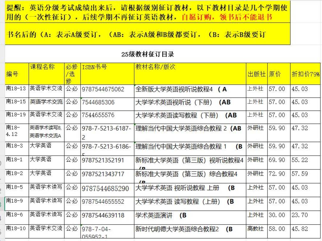 全订新书太贵、二手怕码被用:中山大学出版社新学期教材省钱避坑笔记