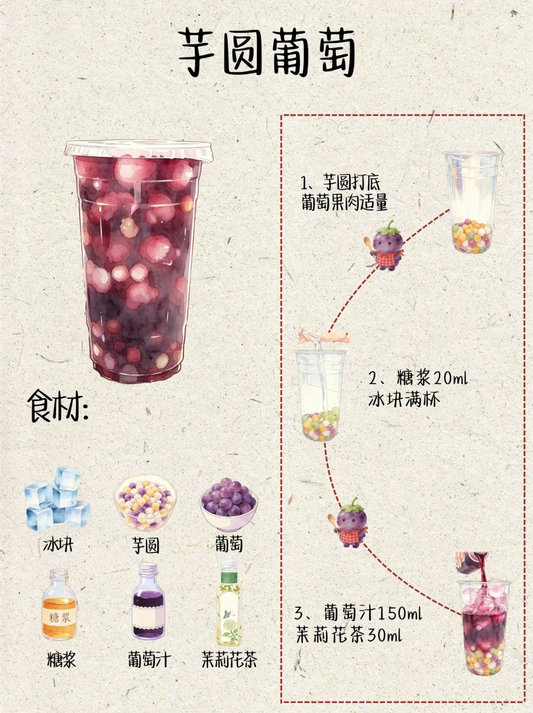 9元的芋圆葡萄被传卖398,为什么那么多人信了?真相之外,这杯真能在家复刻
