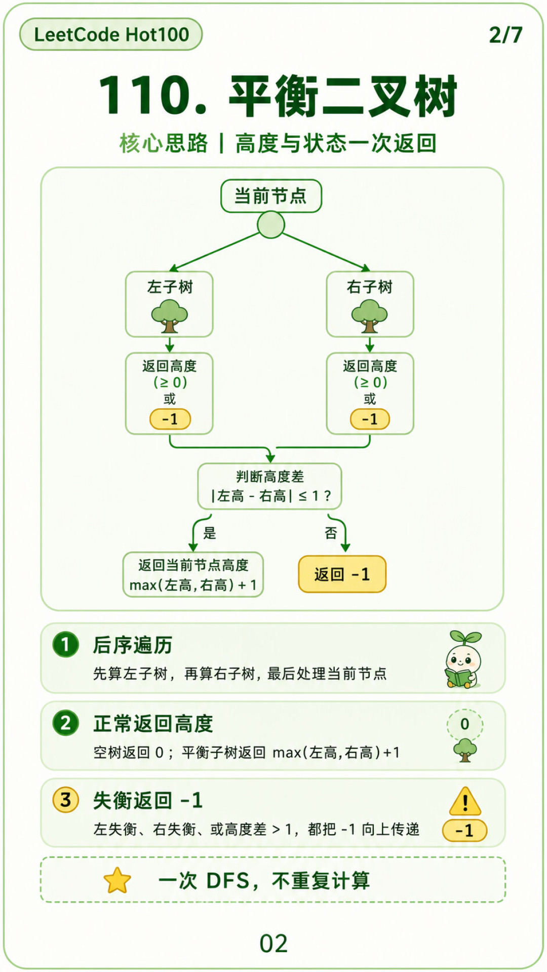 秋招笔试悄悄加了门