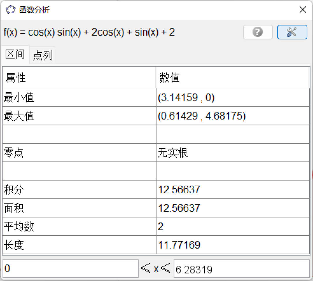 距27考研只剩三个半月,GeoGebra值得学吗?数一花1小时就够,数二数三直接划走