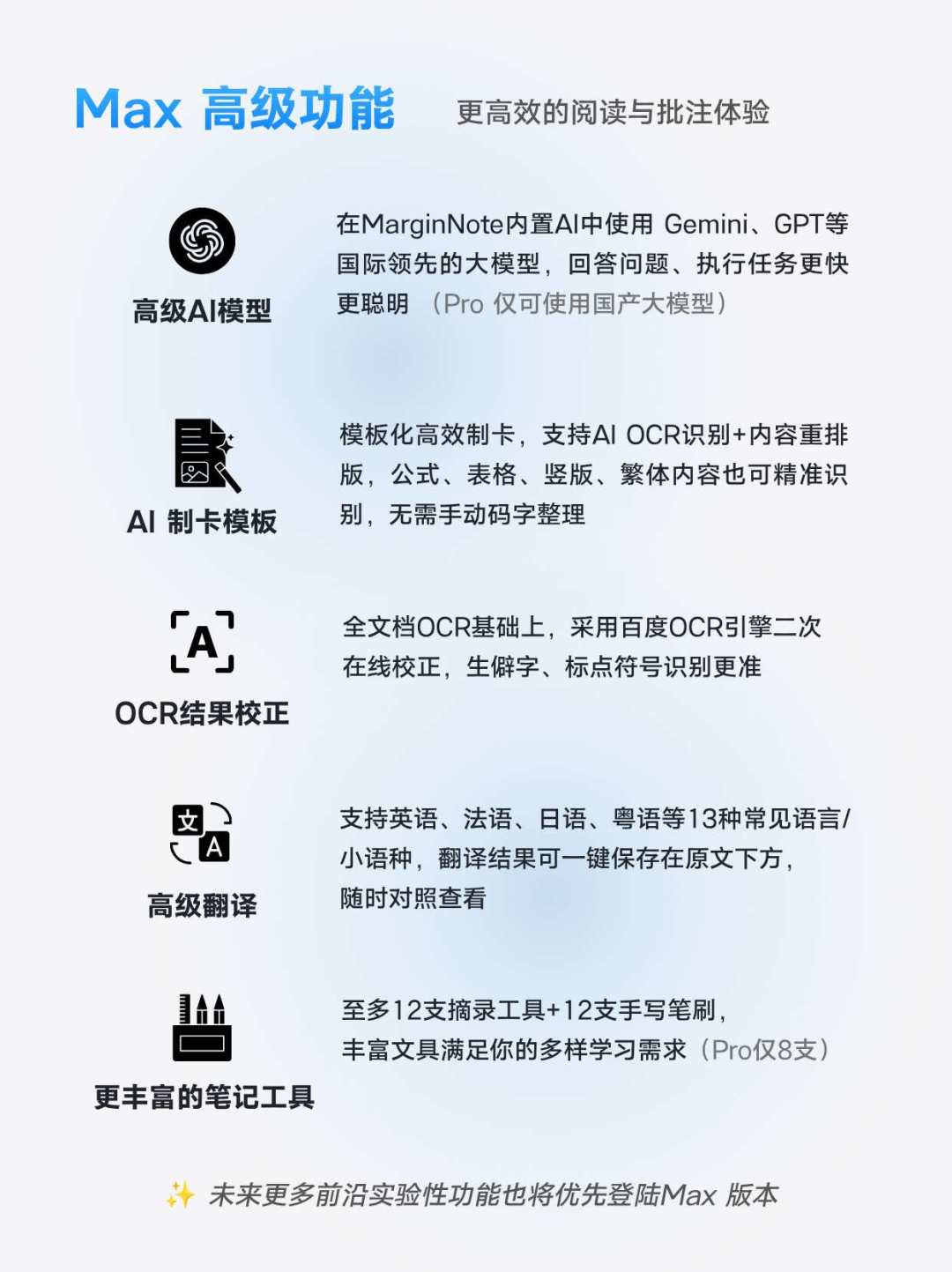 MarginNote开学季活动今日上线:你搜到的价格,为什么和App里的对不上