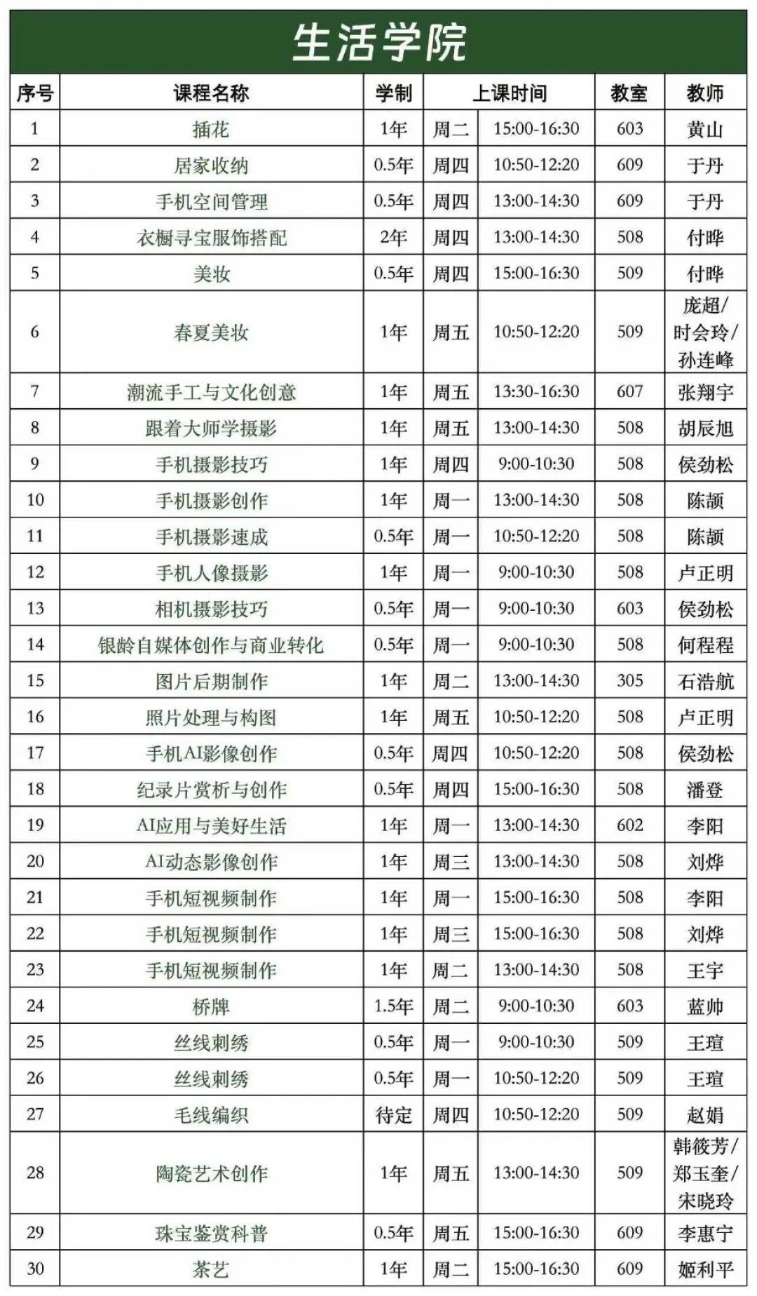 上老年大学比抢春运票还难:4条报名渠道对比,秋季给爸妈报名先看这篇
