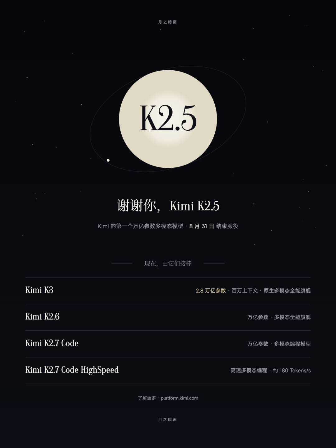 K2.5 只服役了 7 个月就退役,Kimi 全面切到 K3:要不要等传闻中的 K3.1?
