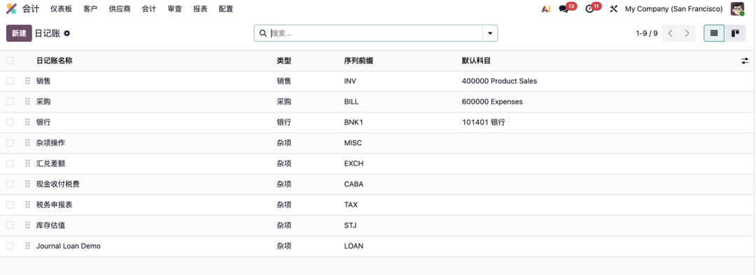 B站爆火的免费开源ERP Odoo,装进NAS前先看完这5个坑,附可直接抄的Odoo 19配置