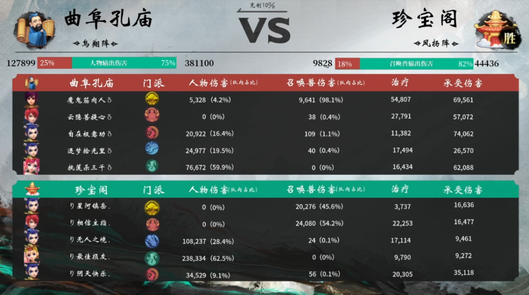 10天两场