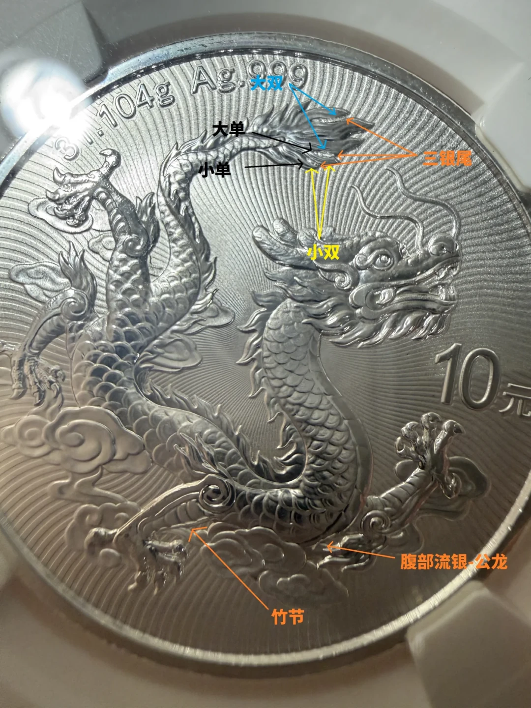 从540元到41200元:龙银币“版别时代”来了,入手前先搞懂版别、行情和坑