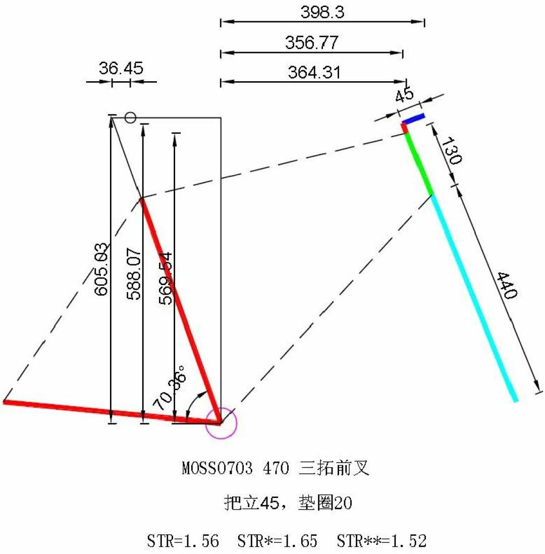 瓜车改装避震前叉,别急着下单三拓GVX:价格带、几何坑一次讲清楚