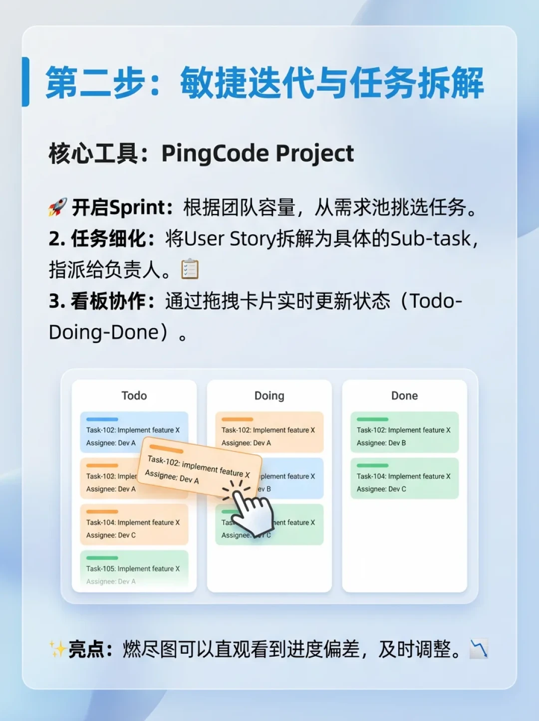 真用户吐槽 PingCode 的三个槽点,两个被他们自己用 AI 修好了