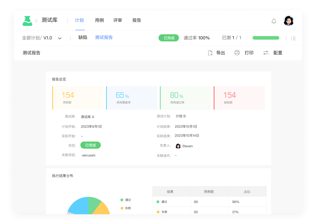 真用户吐槽 PingCode 的三个槽点,两个被他们自己用 AI 修好了