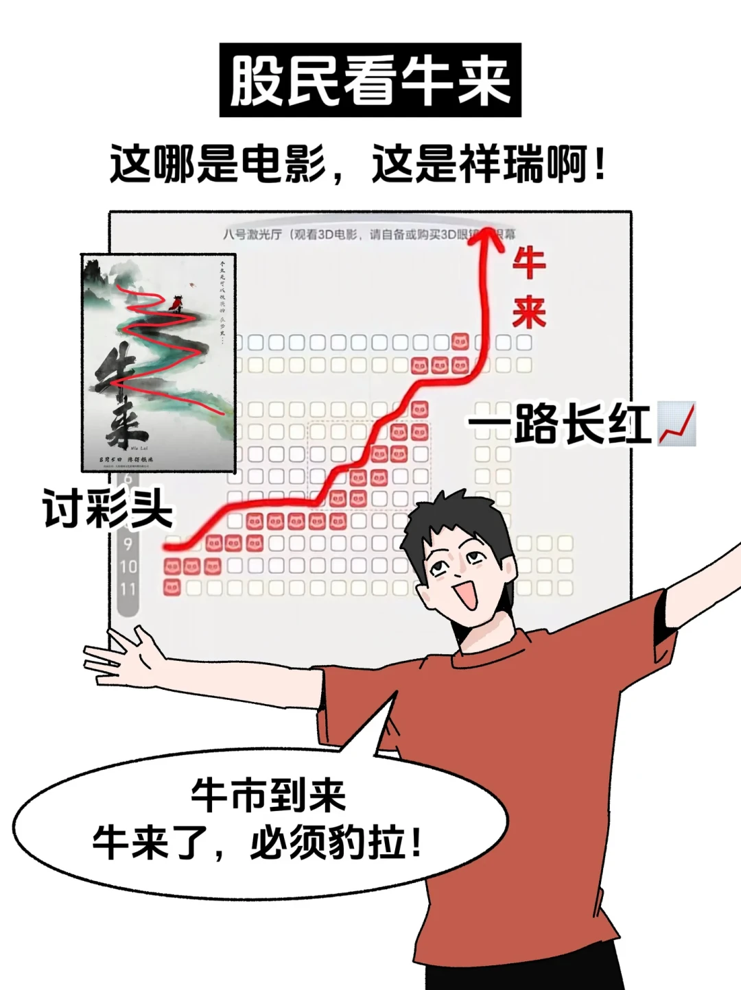 《牛来》票房从7169元飙到4400万:刷屏的“牛来风”二创,原来是PixVerse一键生成的