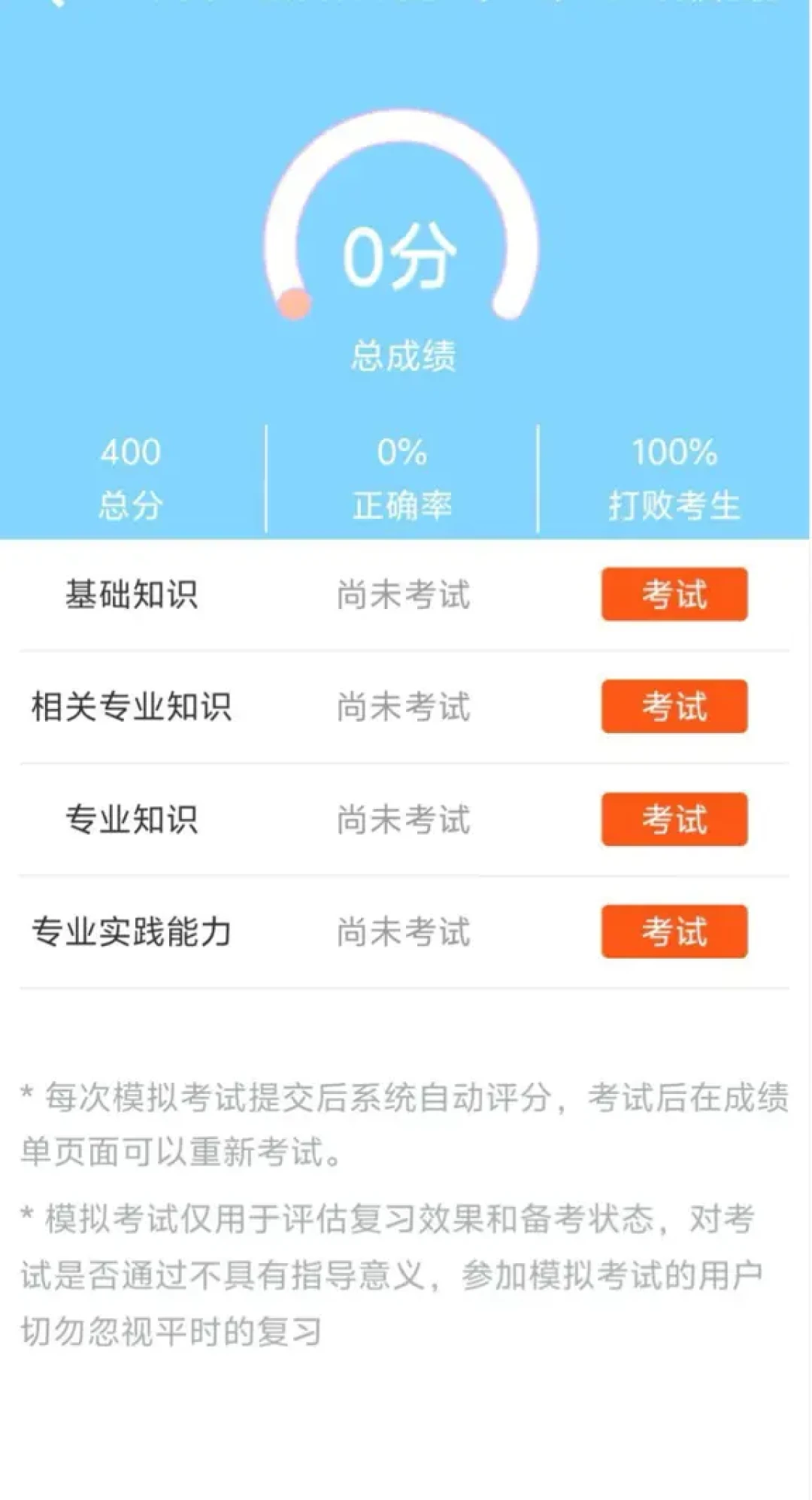 26执医笔试题风大变,阿虎医考次日官宣名师:报班前,先分清真帖和软文