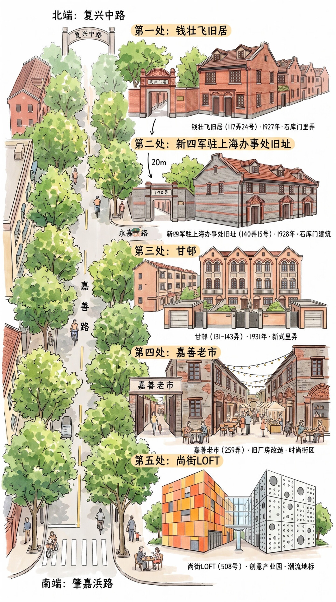 出伏前别挤武康路:8月末法租界遛弯的时段、选路与避暑锚点