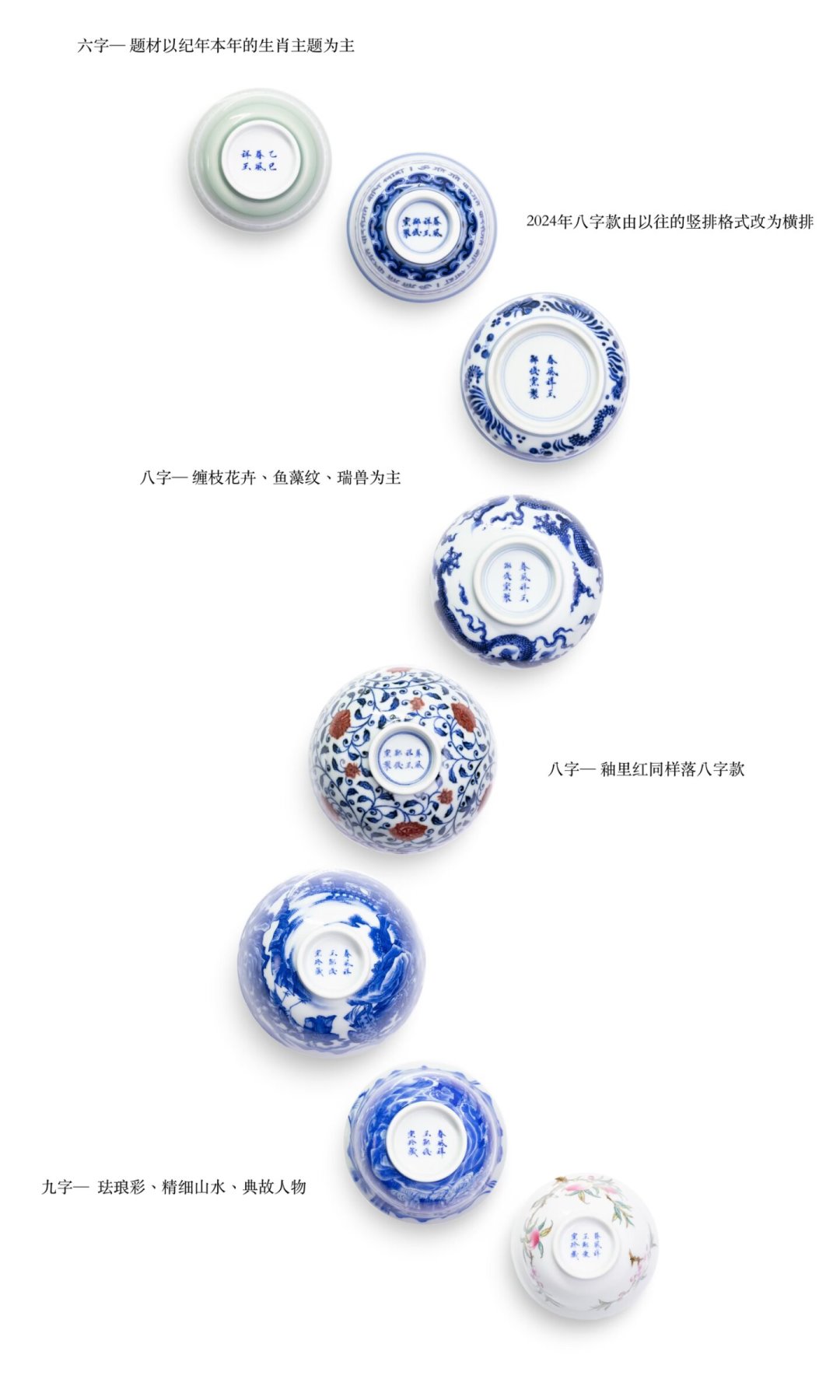 一只杯子卖出13万5:入手春风祥玉前,先搞懂老贵、老春、新春的断代