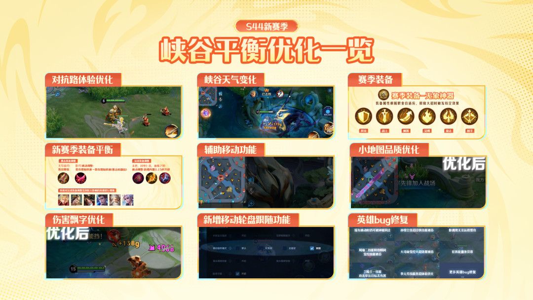 王维进体验服,神器流吵翻天:元法玩家的赛季末盘点与S45判断