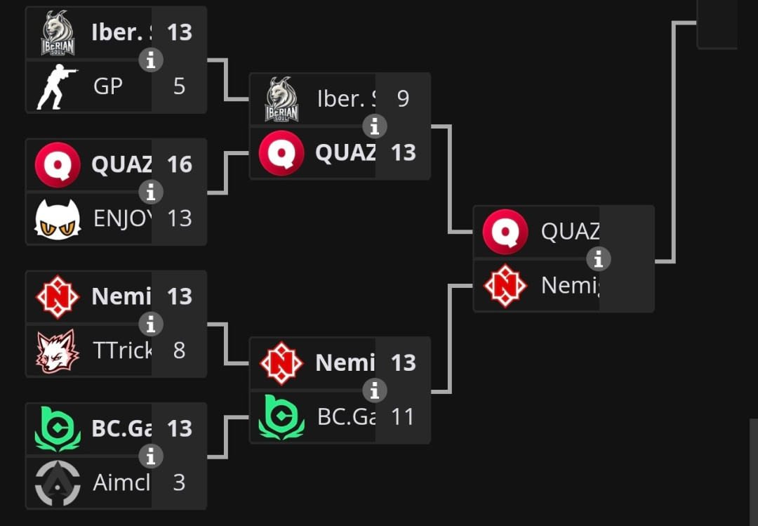 裂变天地3苏州站对阵出炉:FaZe首战MIBR,买票前想清楚这三个问题