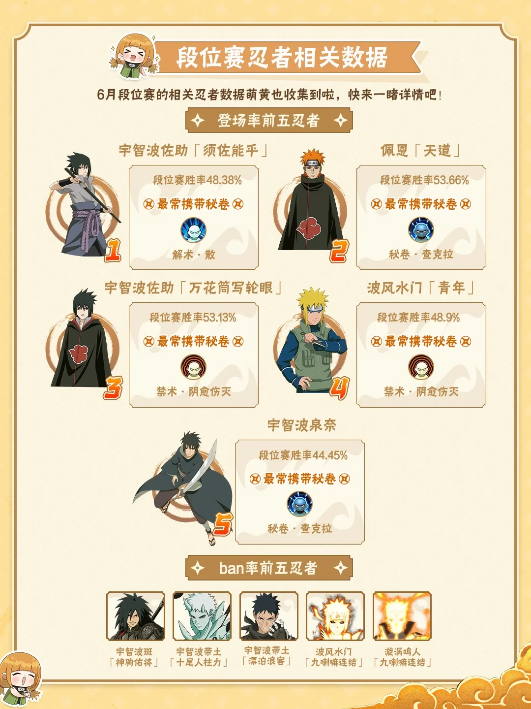 被削4个月,反而偷了一夏天的分:仙人巳月现在补票值不值
