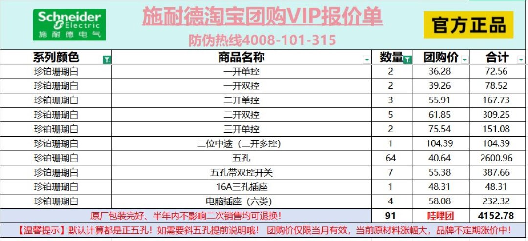施耐德墙面面板13个系列名:真正要搞懂的只有4个梯队、2套价格逻辑