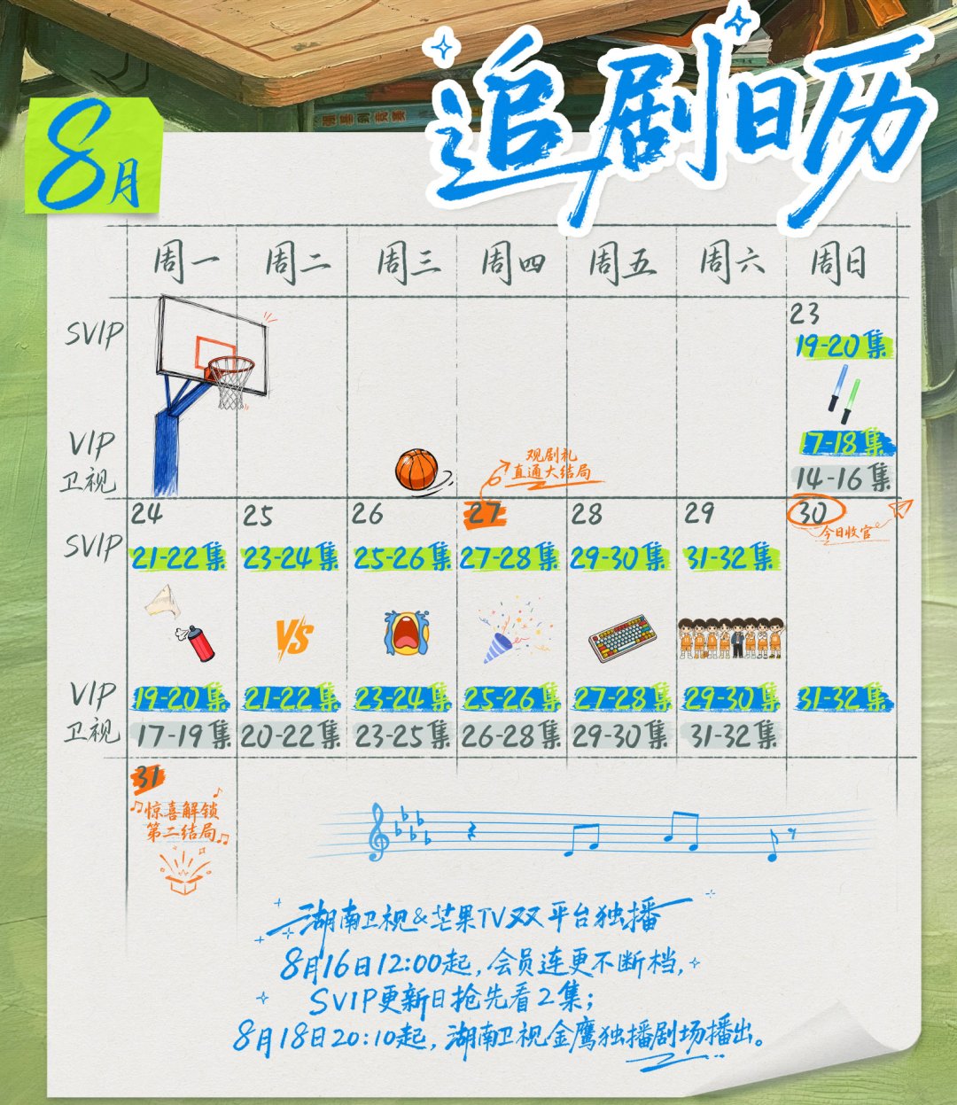 《我们的少年时代2》月底收官,八家粉丝都在吵“戏份”:陈浚铭的谢逸舟,最后这段怎么追