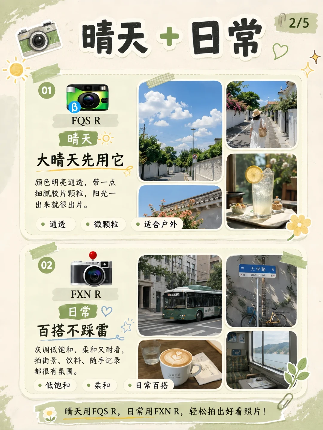 88块的Dazz永久会员,真能省下1万多的理光GR4?这周全平台吵起来了