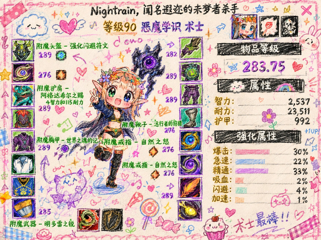 12.1 上线,NDui
