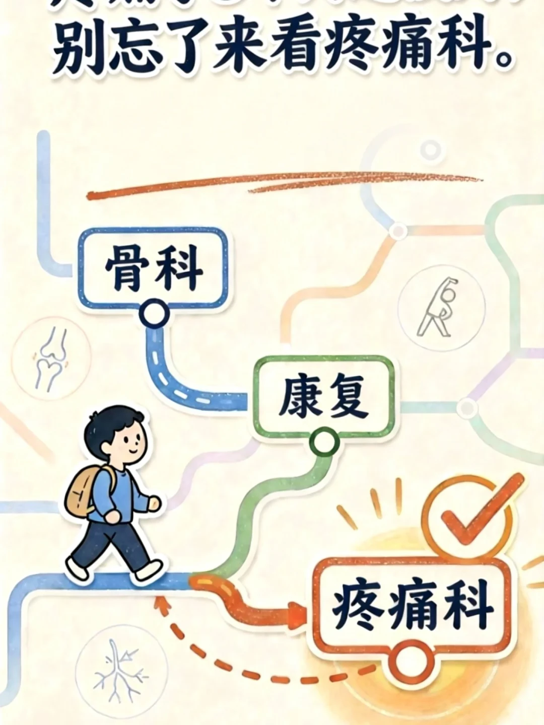 疼了多年却