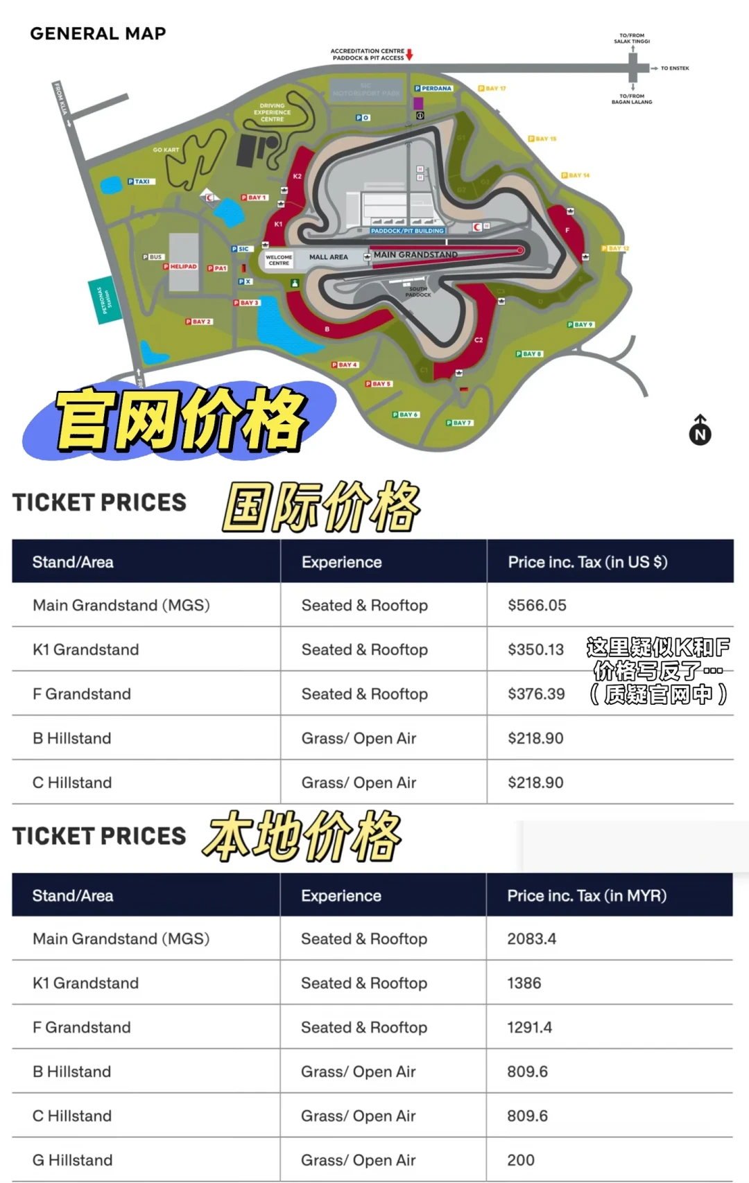 名字带“巴林”的比赛不在巴林跑了:巴林国际赛道15年来首次缺席F1,但国庆能补上