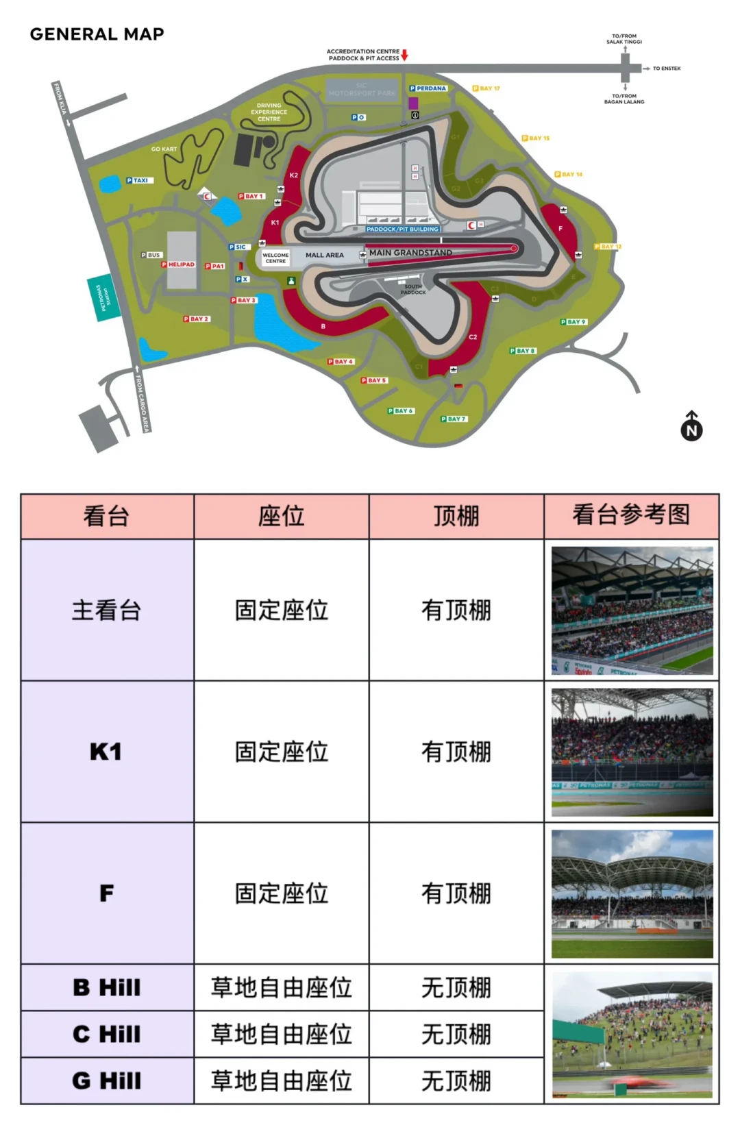 名字带“巴林”的比赛不在巴林跑了:巴林国际赛道15年来首次缺席F1,但国庆能补上