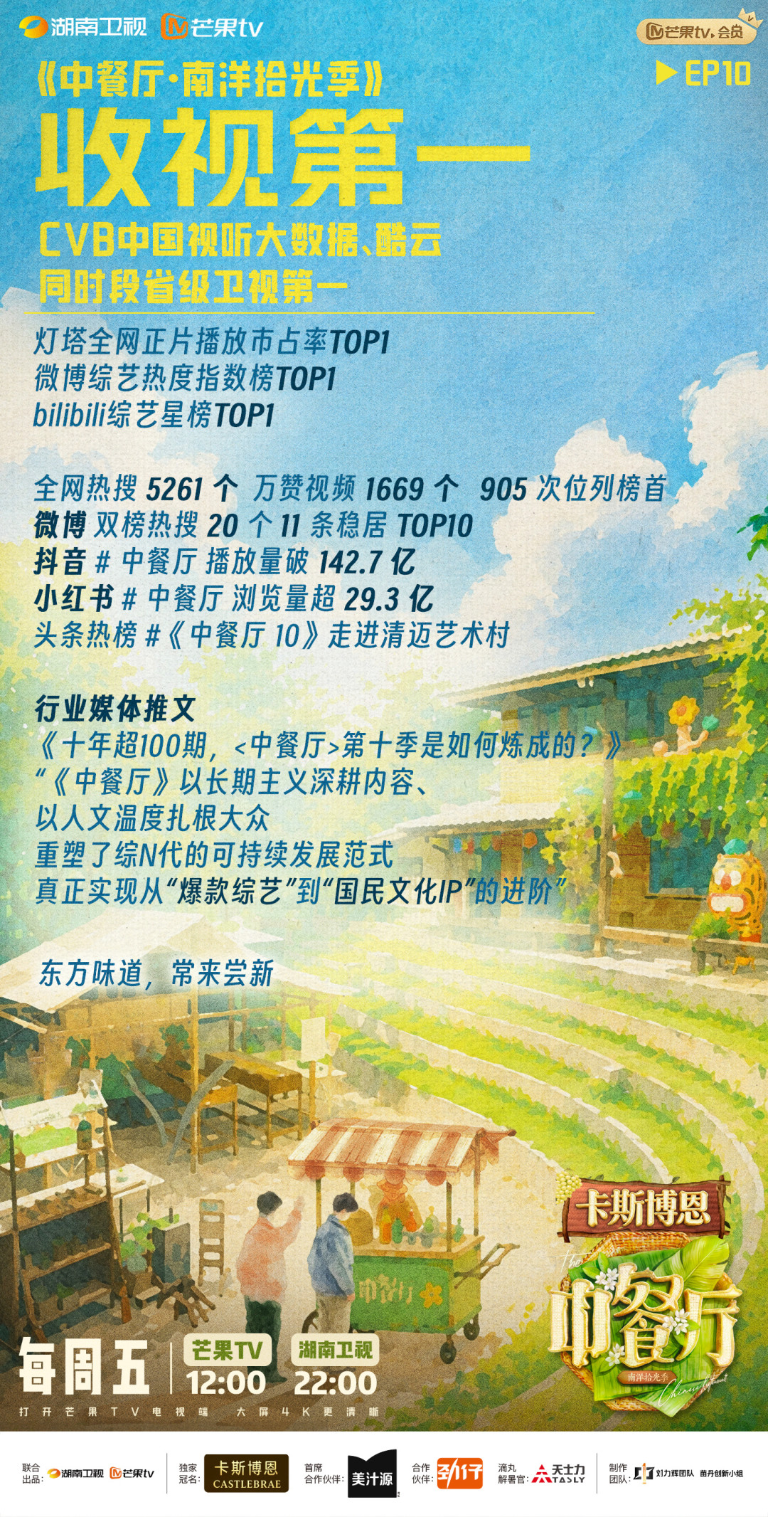 张雅琪在《中餐厅》折腾了六周:海报除名、官方力挺、洗碗配时钟,到底哪句是真的