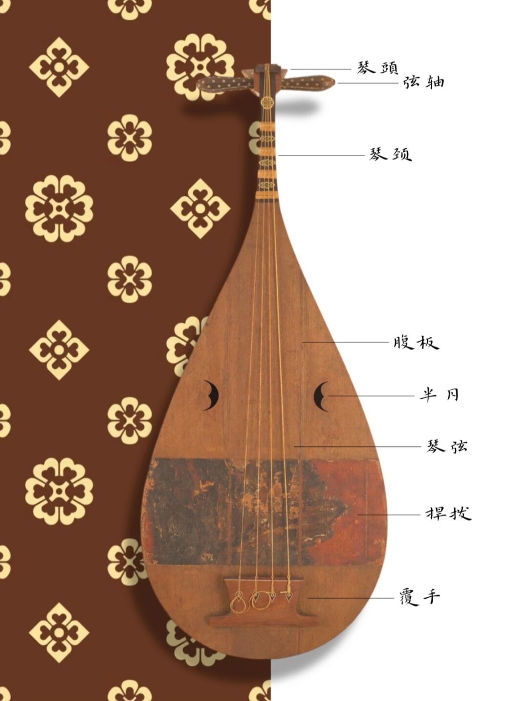 LV被驳回的那朵“四叶花”,和莲花纹是什么关系?千年纹样谱系一次捋清