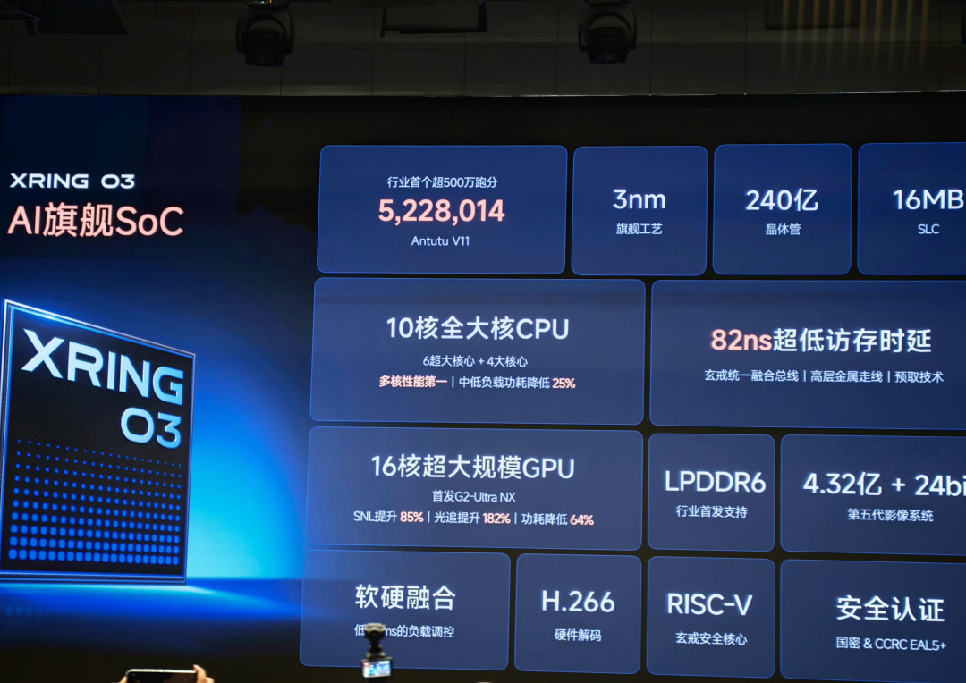 玄戒O3跑分522万,「Arm公版」争议再起:先看懂Arm卖IP的三种方式再吵