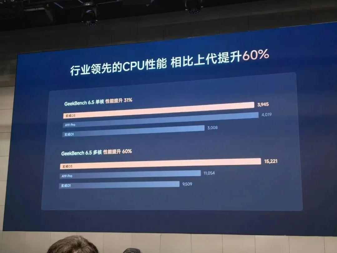 玄戒O3跑分522万,「Arm公版」争议再起:先看懂Arm卖IP的三种方式再吵