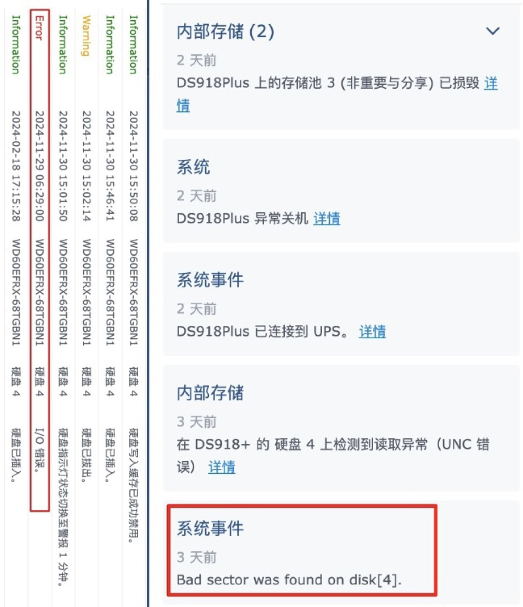 硬盘涨价近一倍,“坏盘”成了事故:Backblaze最新34万块硬盘报告里,哪些盘要先护住