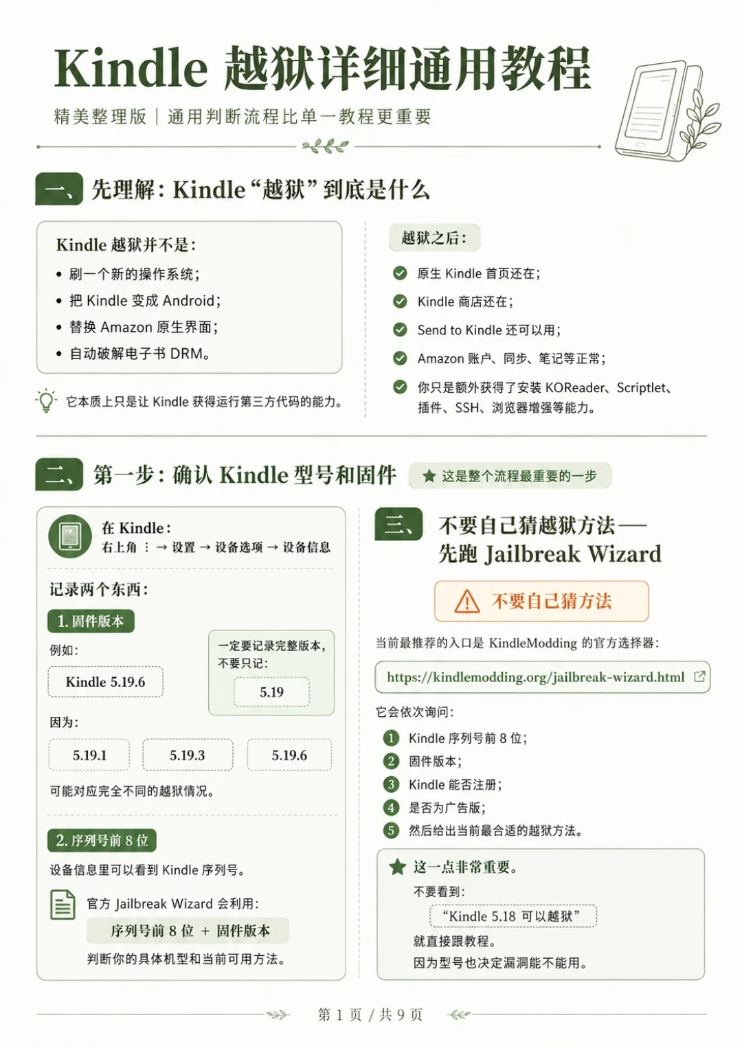 Kindle Vera越狱卡到一半?评论区问得最多的9种情况整理好了:3种别管,3种有救,3种建议止损