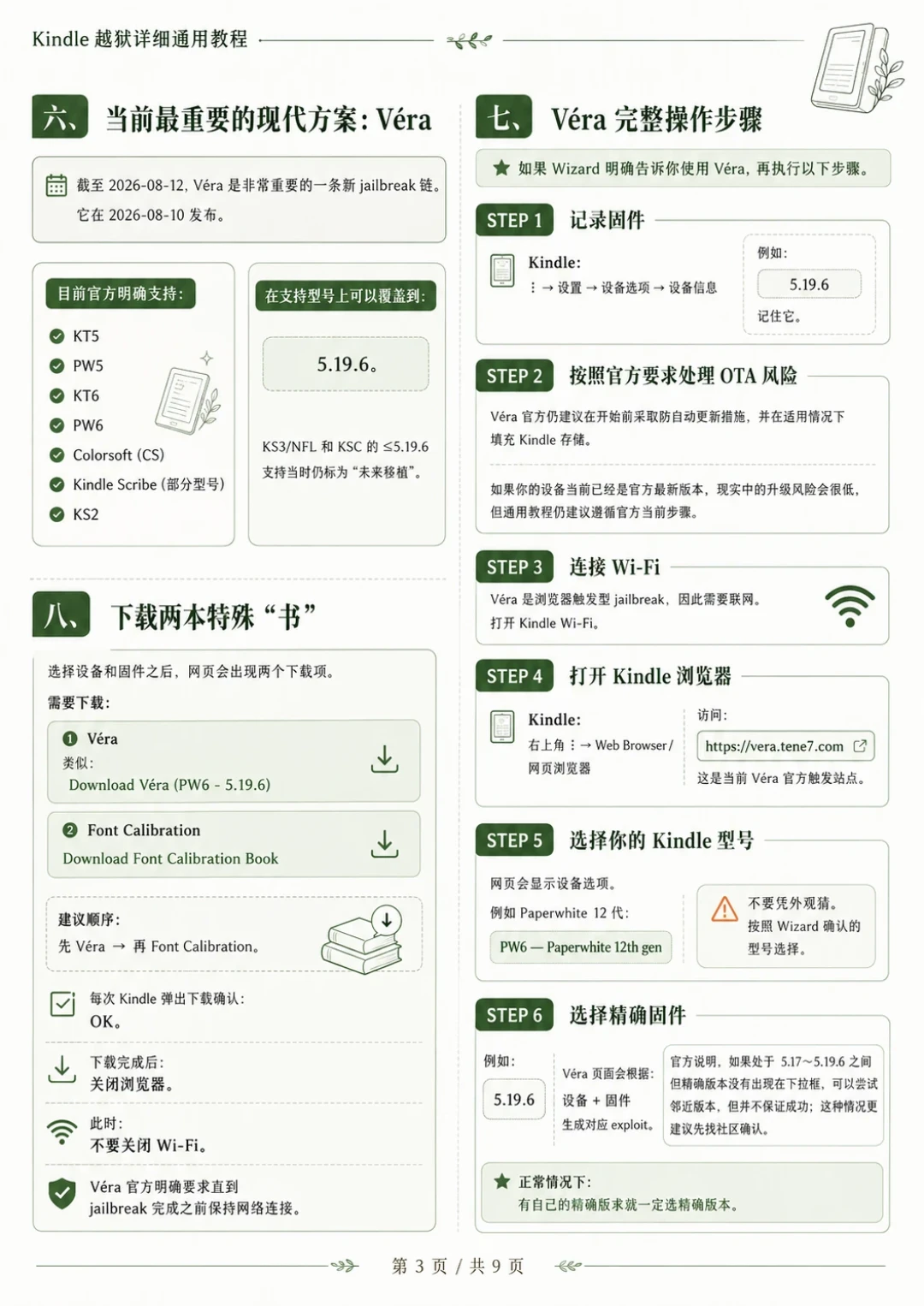 Kindle Vera越狱卡到一半?评论区问得最多的9种情况整理好了:3种别管,3种有救,3种建议止损
