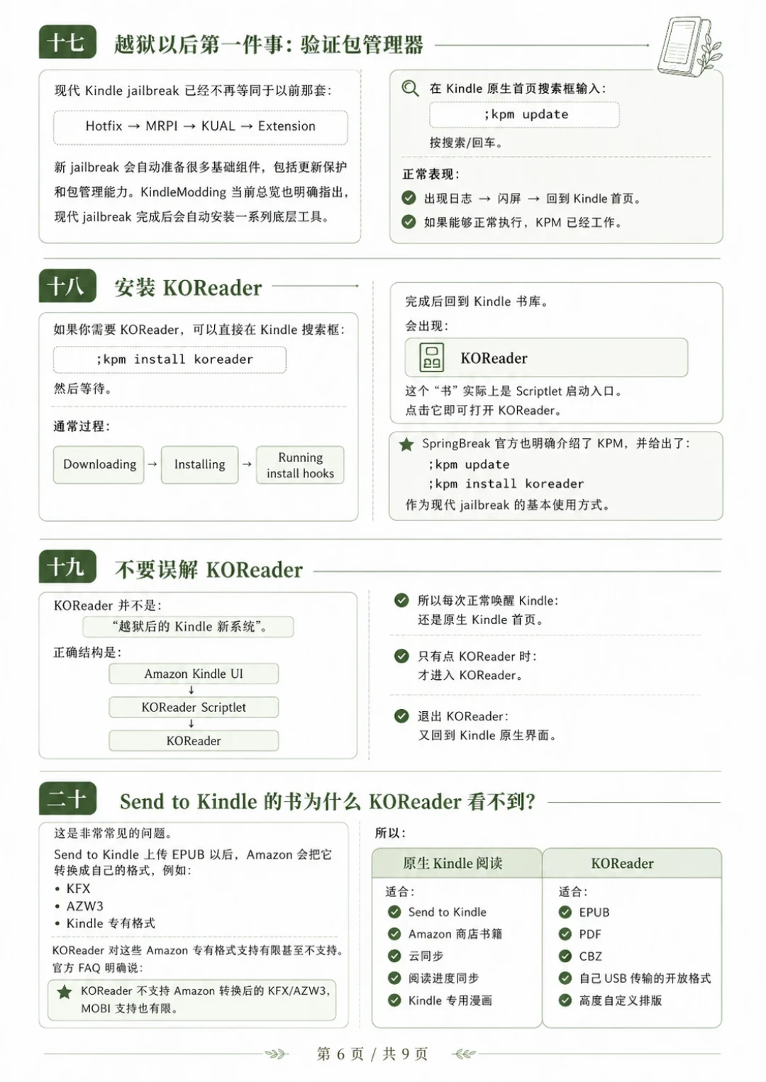 Kindle Vera越狱卡到一半?评论区问得最多的9种情况整理好了:3种别管,3种有救,3种建议止损