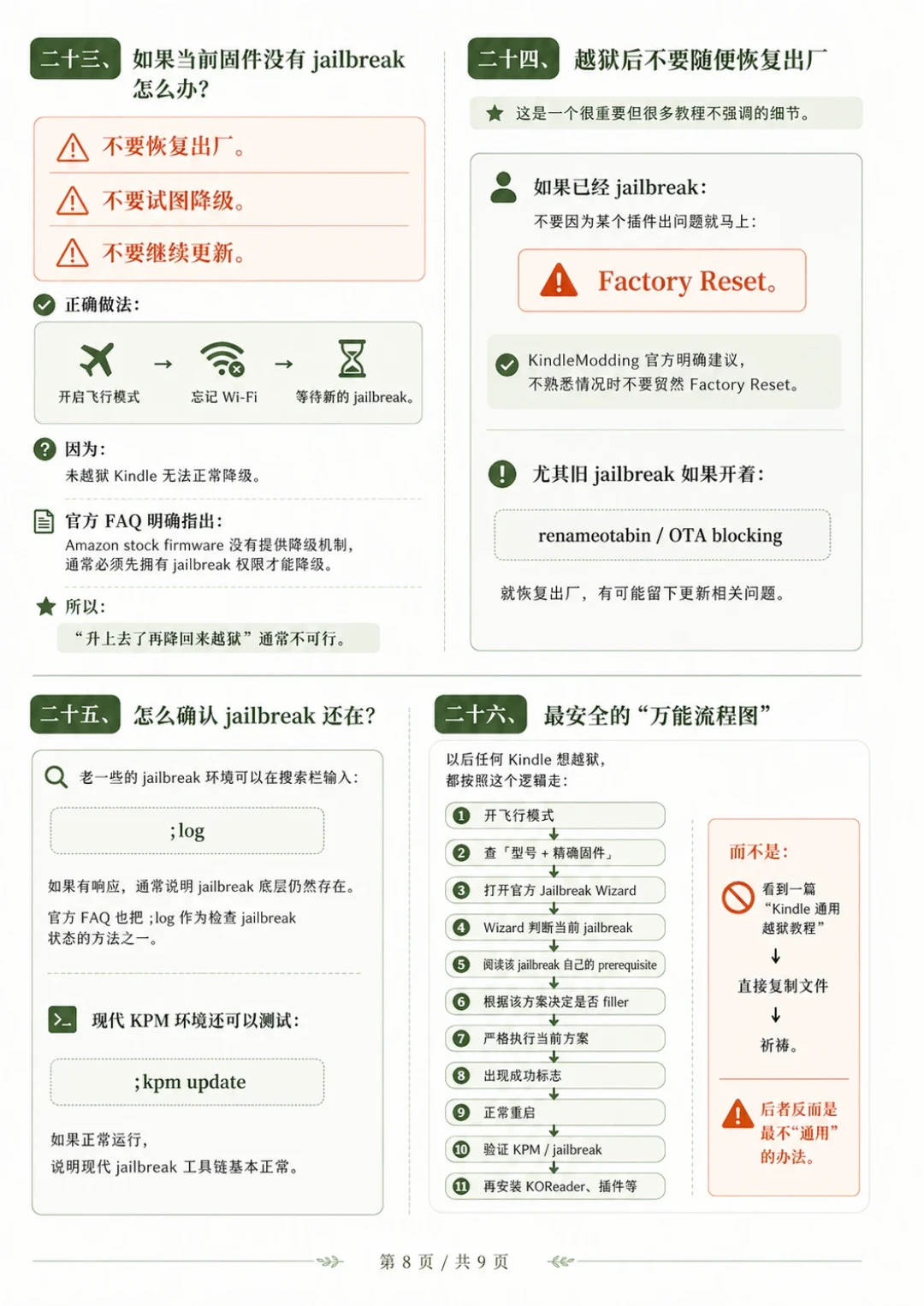 Kindle Vera越狱卡到一半?评论区问得最多的9种情况整理好了:3种别管,3种有救,3种建议止损