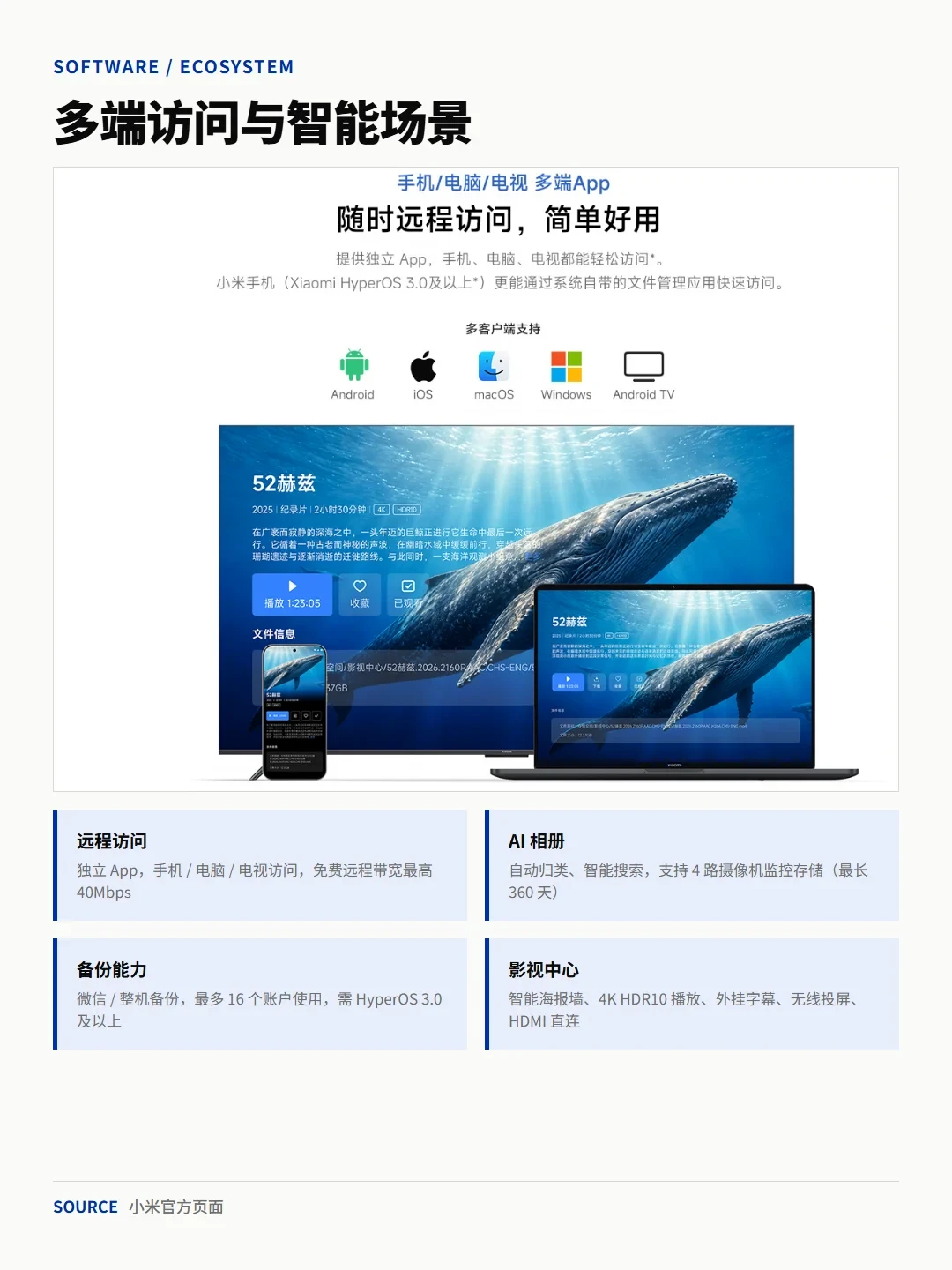 小米第一台NAS 27日10点开卖，海康代工：我把3C实锤、首月口碑和姊妹机都对了一遍，四类人该不该冲说清楚