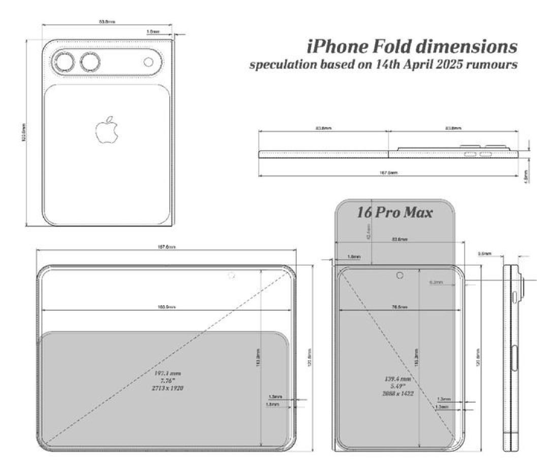 离发布还有半个月,苹果首款折叠iPhone基本明牌了:哪里实锤、哪里缩水、谁适合冲首发