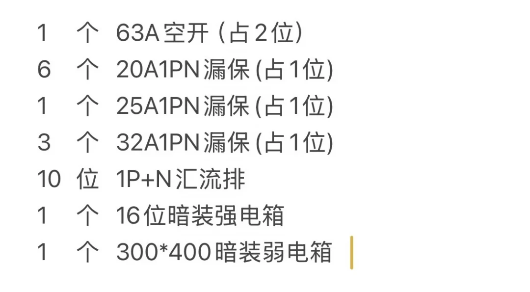 电工开的施耐德清单，门店报价2000，同款配置最低400多成交：翻了十几份装修订单，我把这份价格地图摸清了