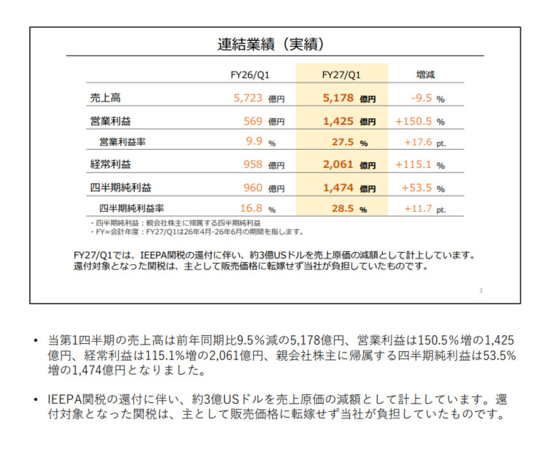 Switch 2销量“腰斩”与“史上最快”都是真的:看完任天堂最新财报,等降价的人可能要失望了