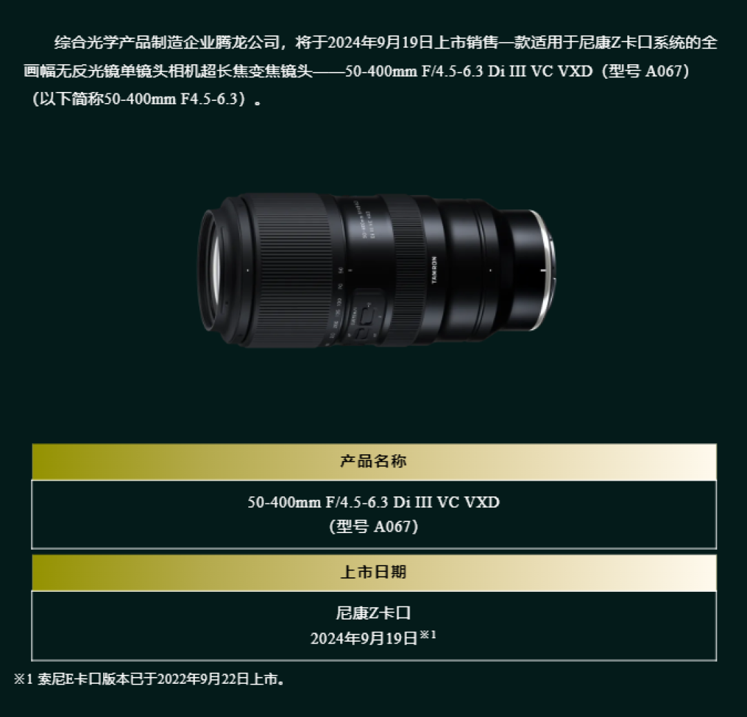 腾龙50-600专利曝光:“一镜走天下”的终局可能要来了,但算完三笔账,我劝等等党先别等