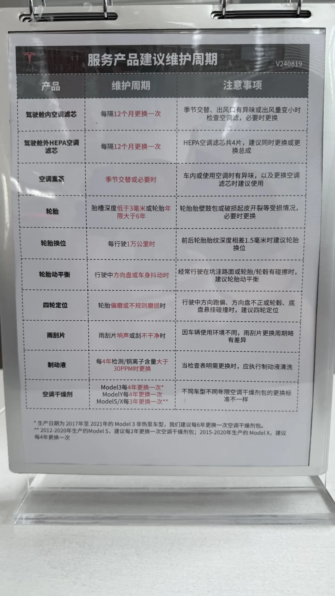 “电车不用保养”?对完特斯拉官方海报、比亚迪手册和6张真实账单:这几样真得换,其余一多半可以拒