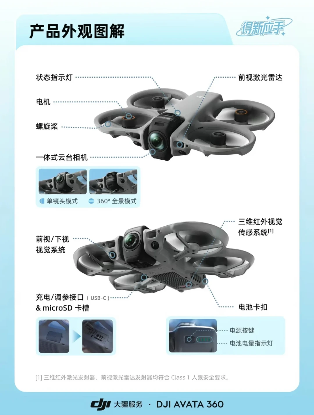 官方在追火箭,用户在冲海里飞:Avata 360 首波炸机潮,全向避障为什么不够用