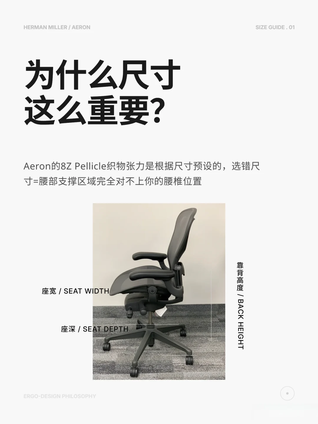 Aeron的尺码表说到159公斤封顶：对完914条大体重求救评论、C号车主的“一指宽”实测和一批“小两万”报价帖，赫曼米勒表外的人怎么走