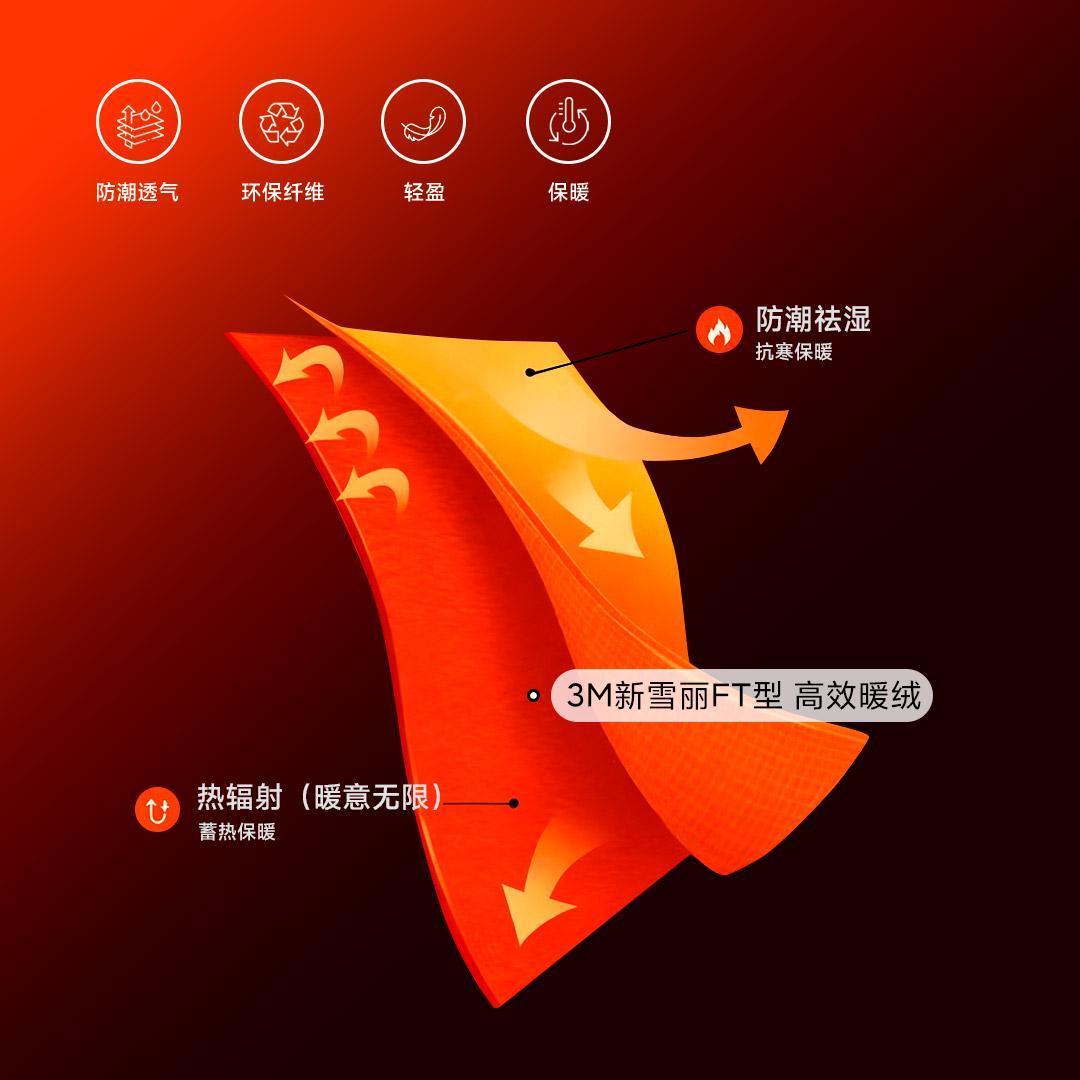 89元的3M新雪丽能捡漏吗,1400元的贵在哪?翻遍20多篇帖子和几百条评论,一次说清