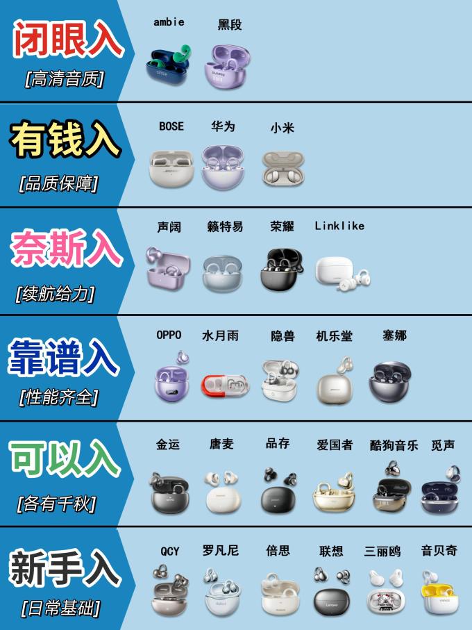 意象耳机