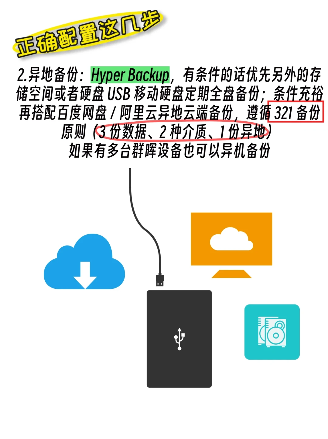 十年群晖两块硬盘接连报废,全家照片被锁死:125条评论指向的,是个几十块钱的零件