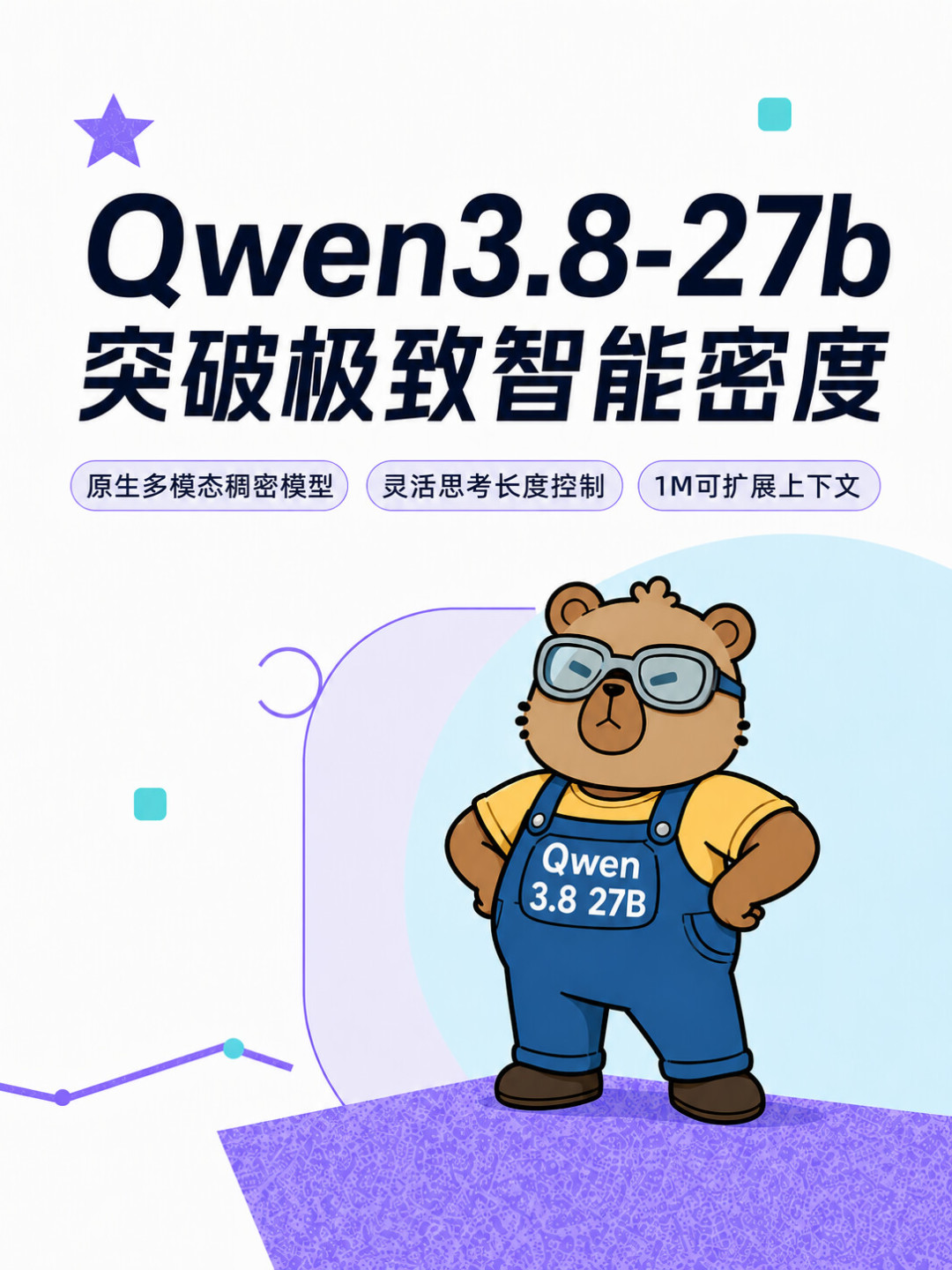 Qwen3.8-27B开源10天,从2300元魔改卡到2万档零刻395都测了一遍:想过