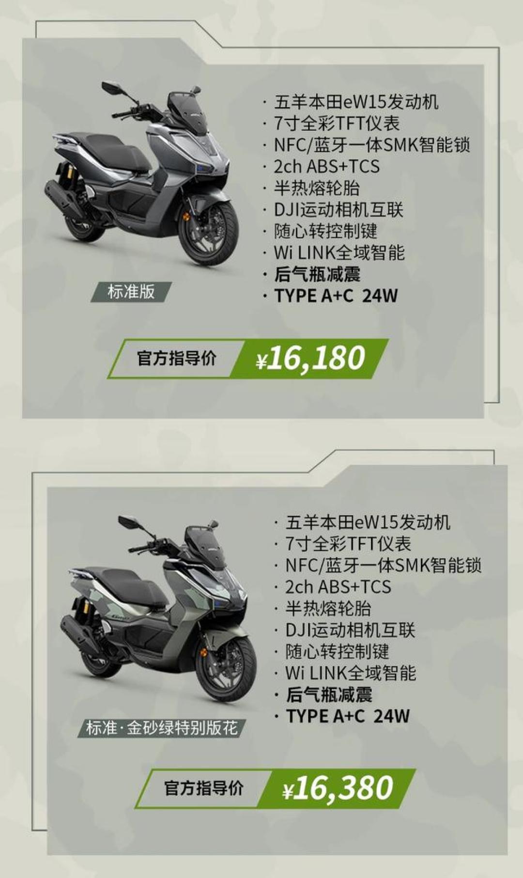 价格战终于打到踏板了:佛沙跌破3.8万、豪爵掀桌不到3万、250跌到1.5万——三档触底逻辑不一样,掏钱前先看4个时间点