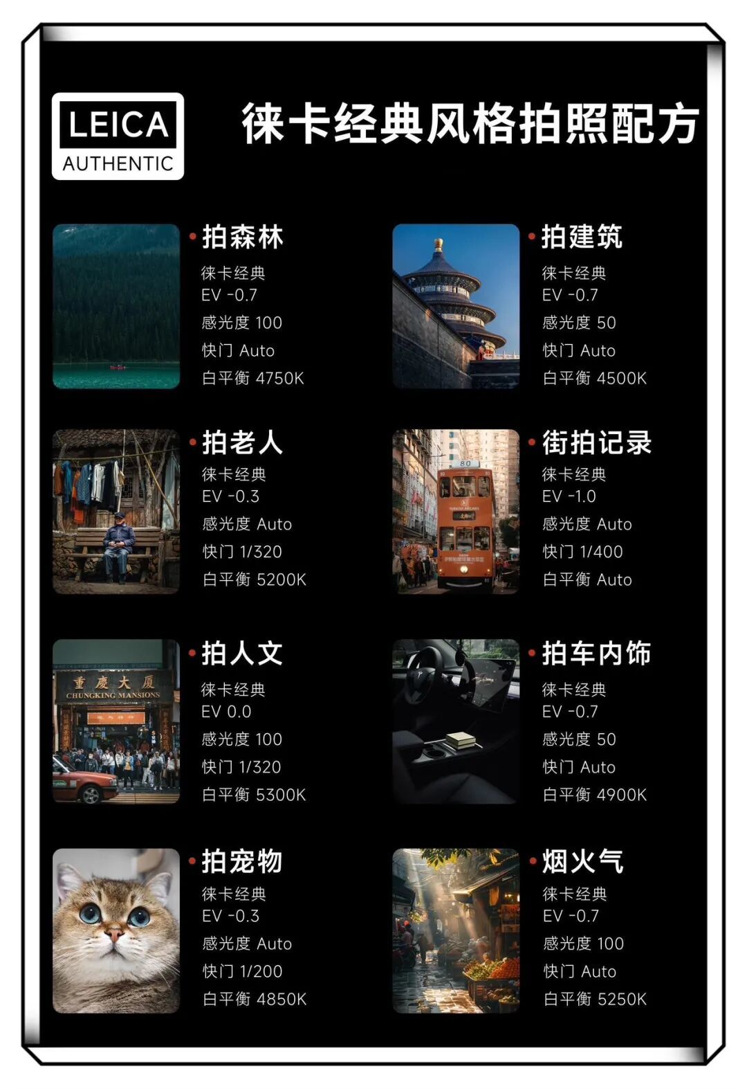 你收藏的“小米徕卡配方”,可能正在互相打架:我们核对了全网30多篇热帖